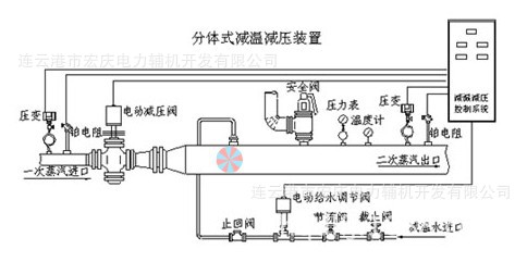 厂家直销连圣华康牌喷射泵式减温减压器【蒸汽减温器】一段抽汽减