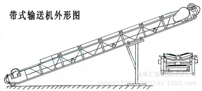 带式输送机