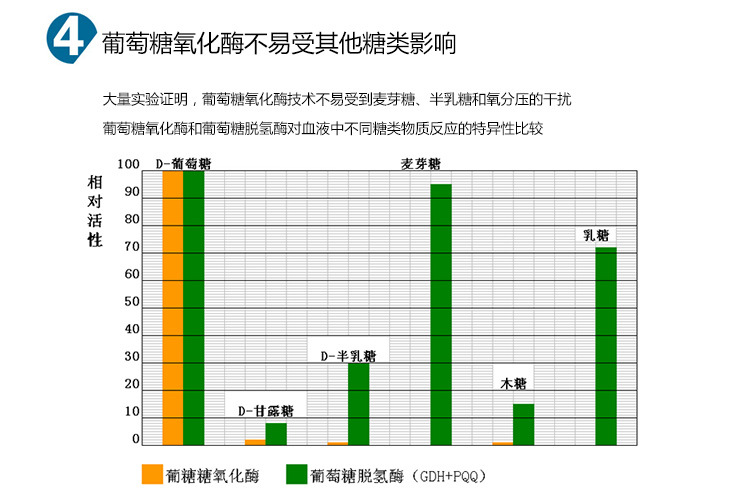 商品詳情頁6_09