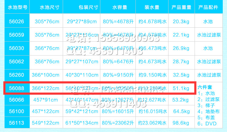 QQ截图20141105143159