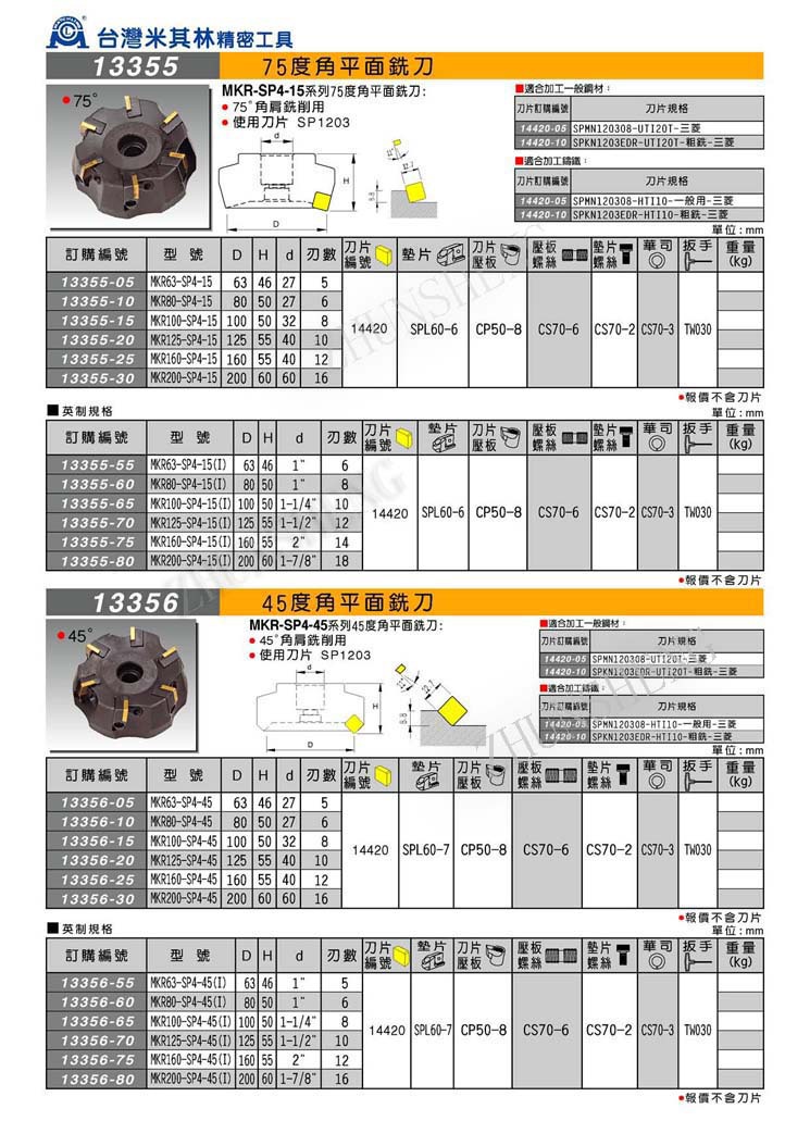 13355-13356 75度  45平面铣刀