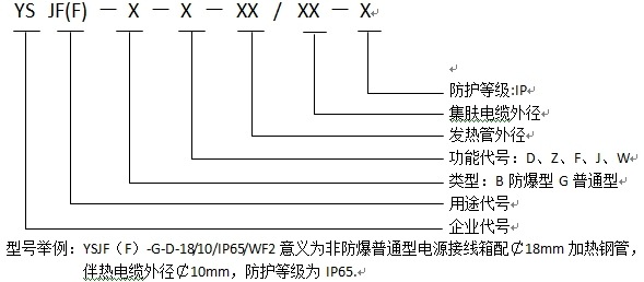 電源接線箱型號說明