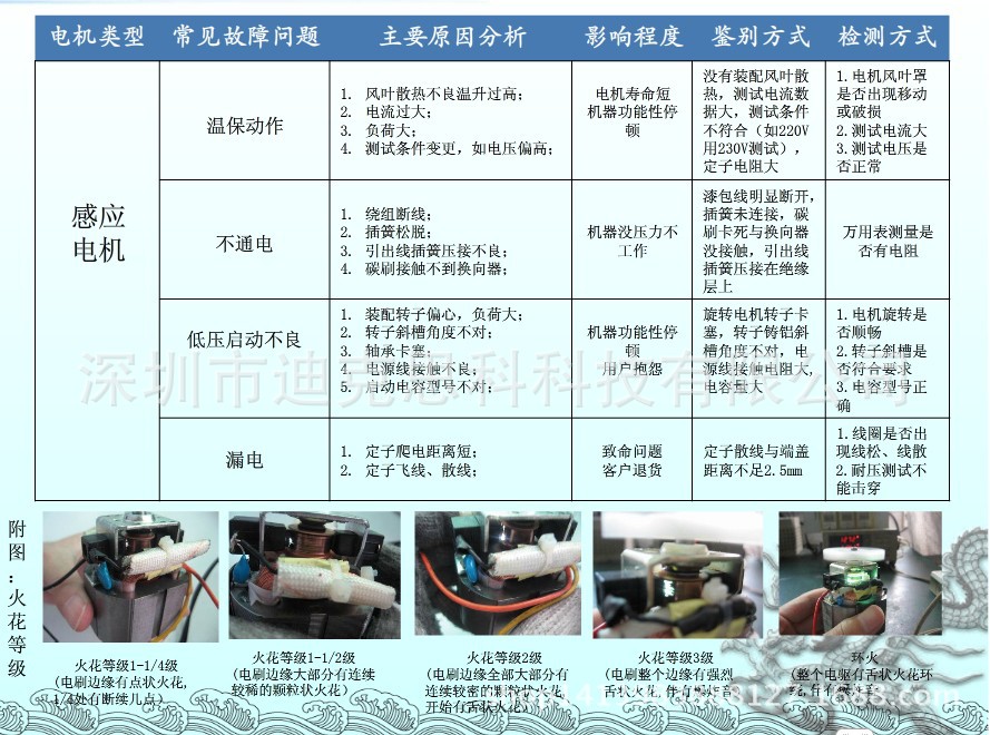 QQ图片20141011164808