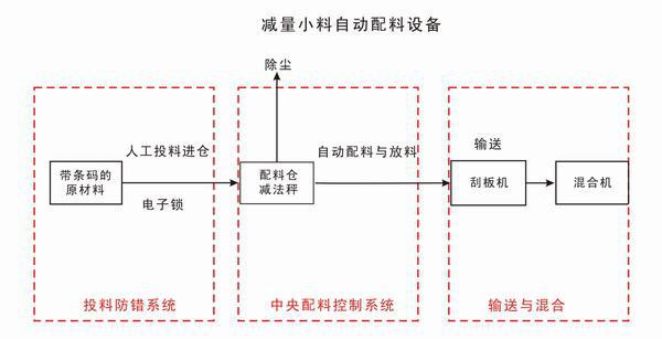 图片24