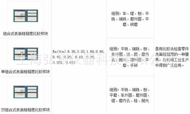 HC 粗糙度比較樣塊2