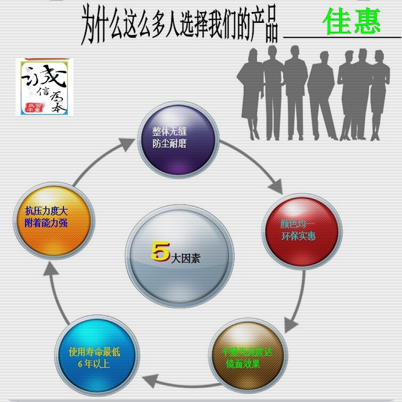 QQ图片201409061032