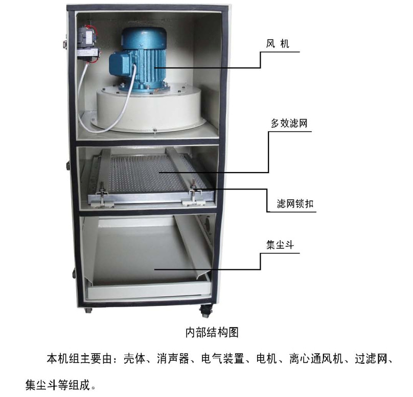 供应重庆工业llh-10型空气滤芯式高压吸尘器