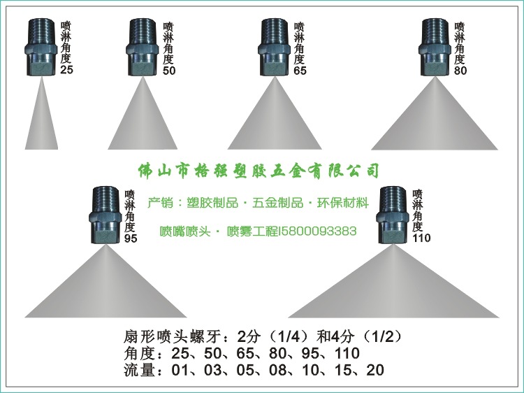 首页 供应 水工业 水处理配件 喷嘴/喷头    上图为不锈钢扇形喷嘴