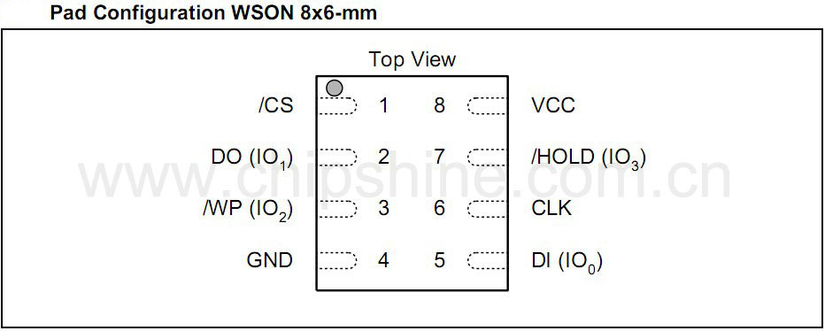 wson 8x6-1