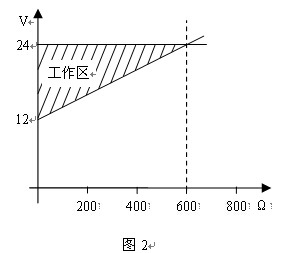 导轨图（2）XQUT`GAC}`D)%4)@5