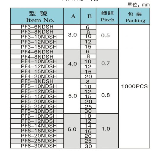 QQ截图20140418143342