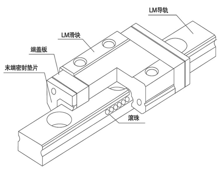 国产ste微型直线导轨 st15c不锈钢导轨 3d打印机用15规格导轨