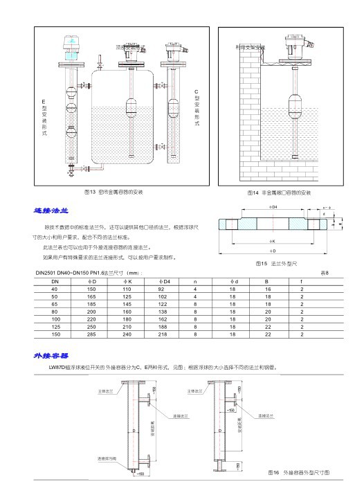 浮球液位計開關連接法蘭外接容器