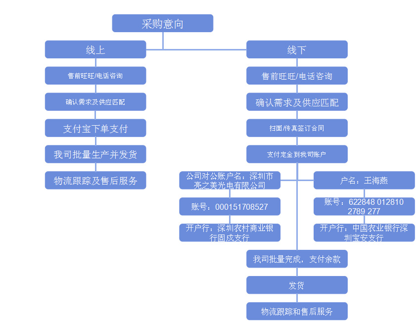 Z8N{2Q(M[VT$K8]I%NP0_EG
