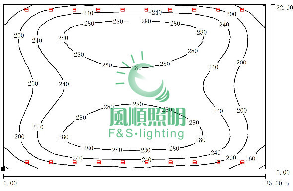 马道。20灯等照图