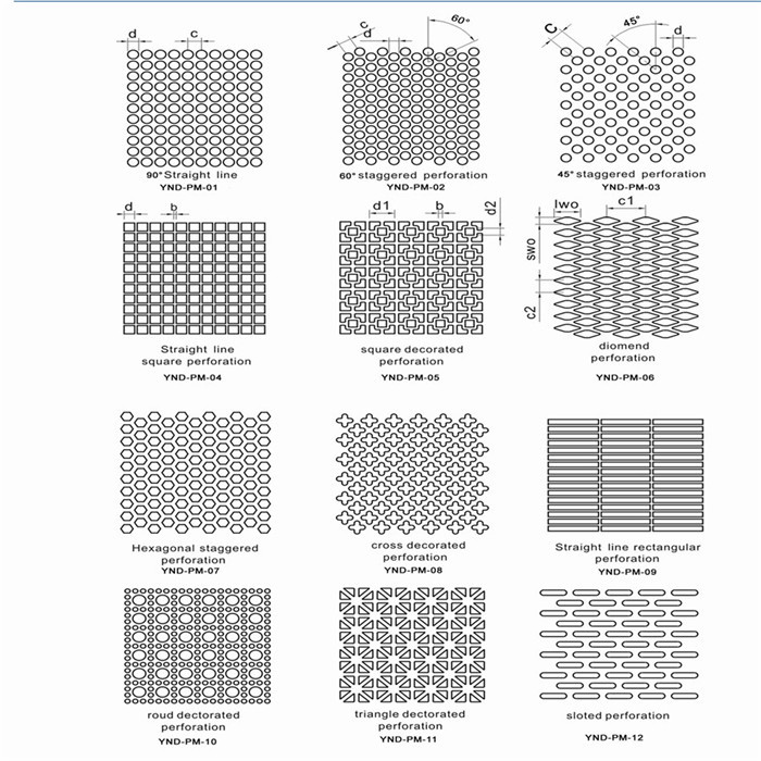 stainless steel perforated pla