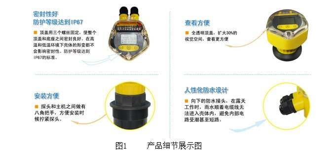 DY-液位計產品細節展示圖