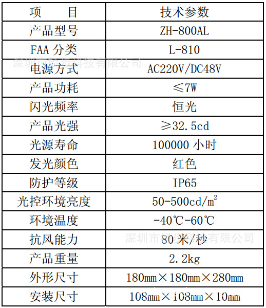 DUIQT3B}MMV[L95RFDL(O_A