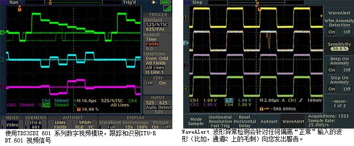 TDS3000C系列产品页面细节描述03