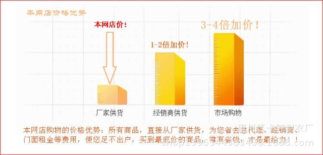 T2pUYMXdNbXXXXXXXX_!!153263430