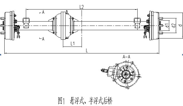 三轮摩托车后桥专业术语及参数