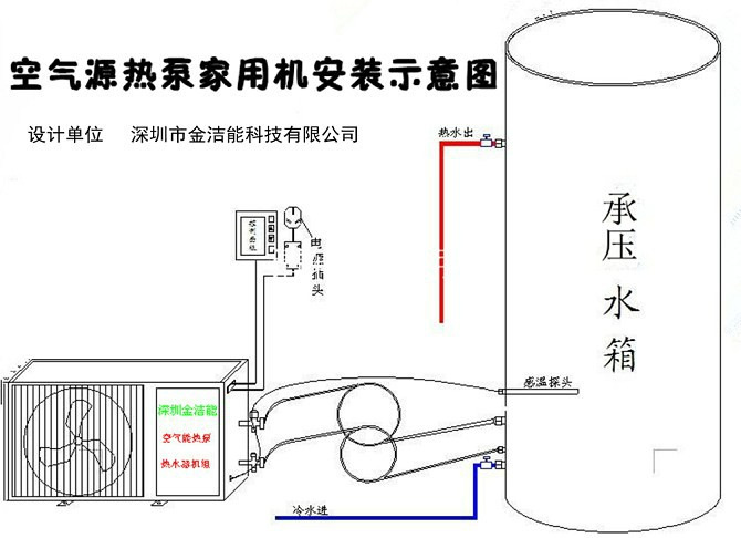 厂家供应空气能热泵热水器家用水循环1匹