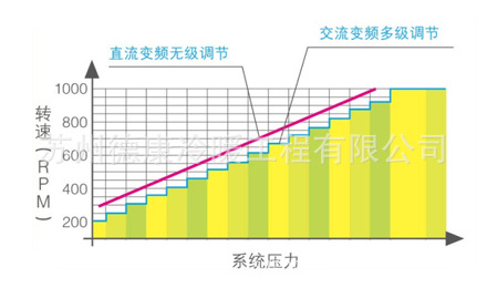 QQ截图20140929091934