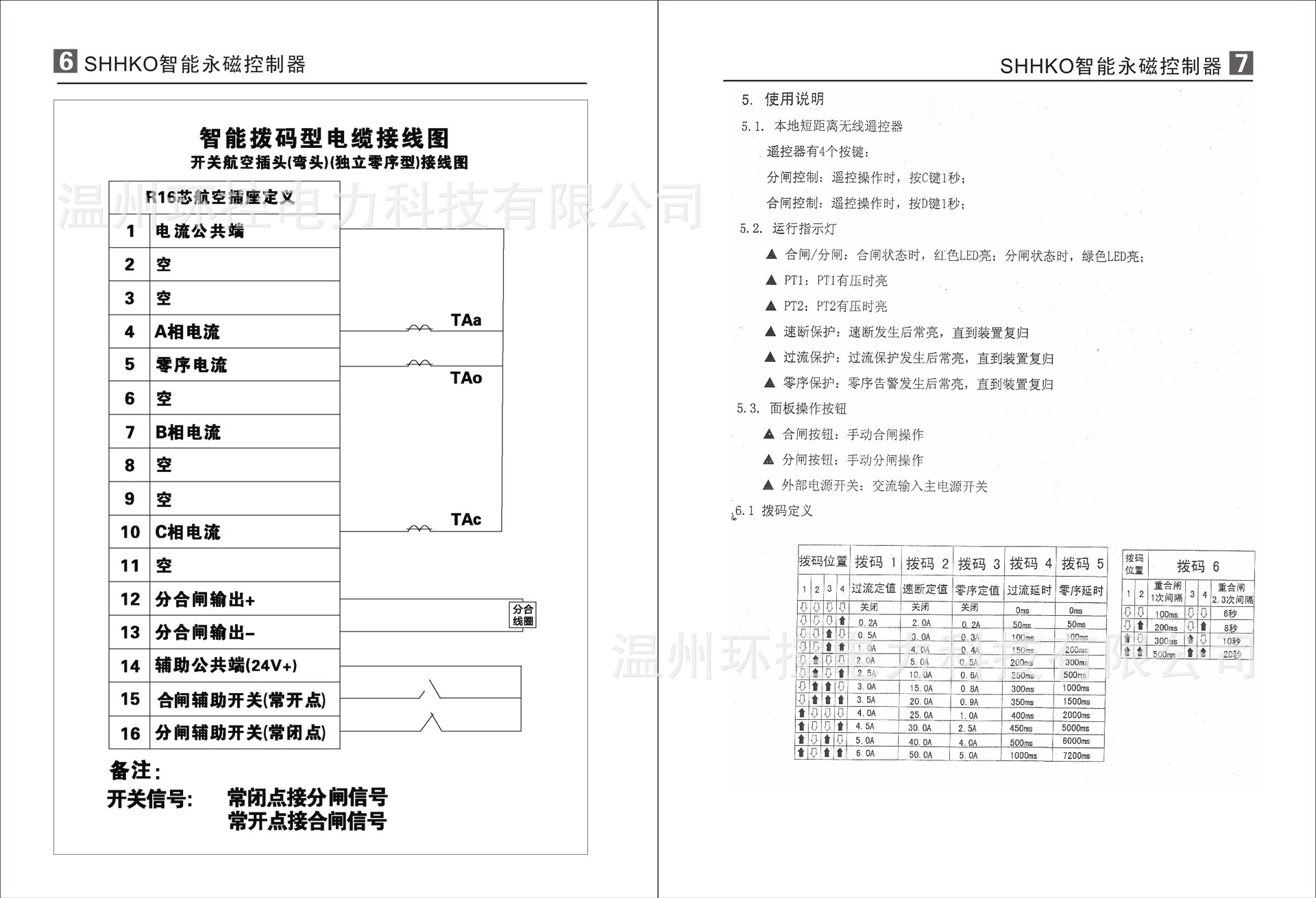 中性  智能永磁開關控制終端（合成）撥碼型-07