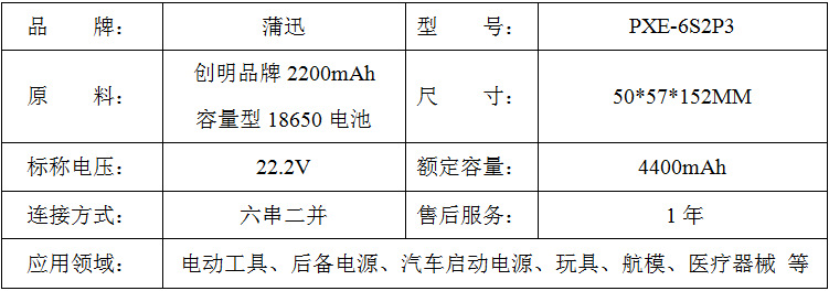 24V锂电池（4400mah）18650电池组
