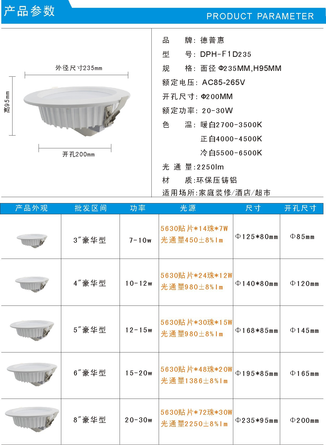 8寸正发光参数图片