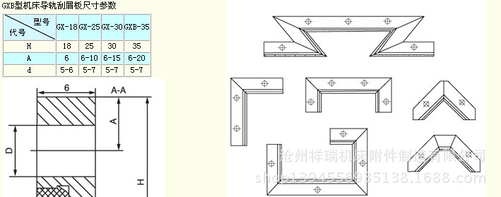 机床导轨刮屑板、刮油板、刮舌片、 燕尾板