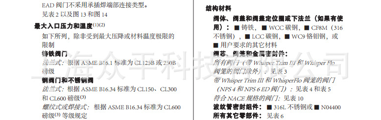 ED EAD EDR系列技术规格2