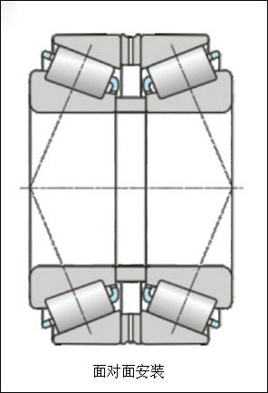 结构示意图面对面-圆锥滚子轴承