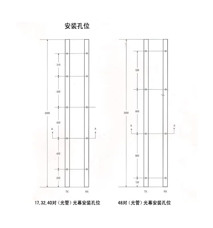 原厂正品/电梯配件/电梯光幕/微科光幕/三菱二合一/917e7-1/2