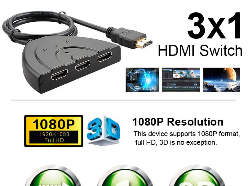 HDMI Switch 3X1详情页01