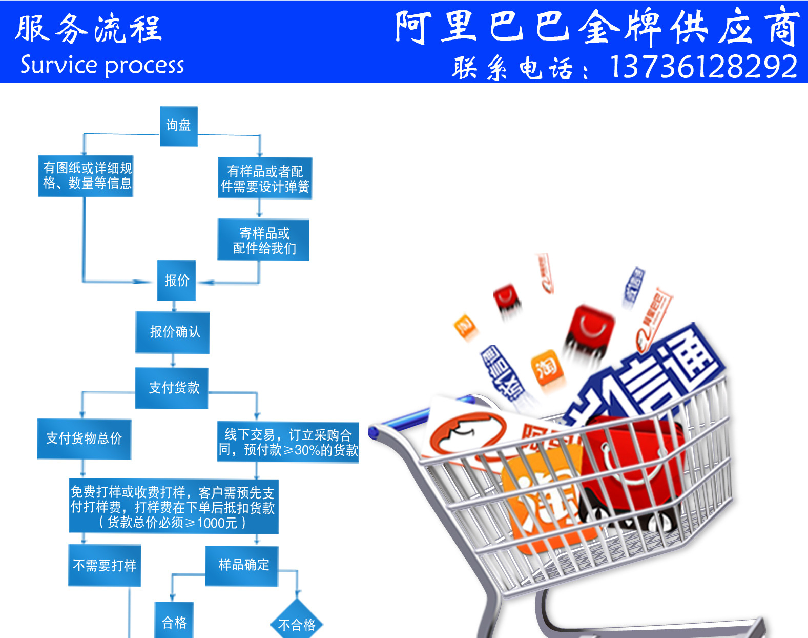 笑陽彈簧詳情頁1_10