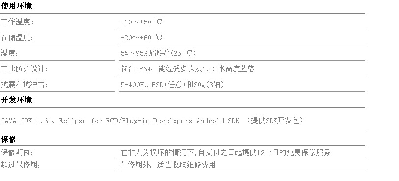 介绍3