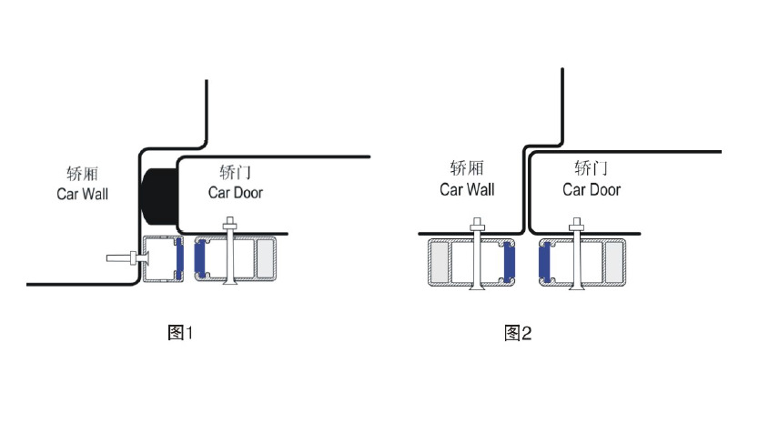 917C安装图1