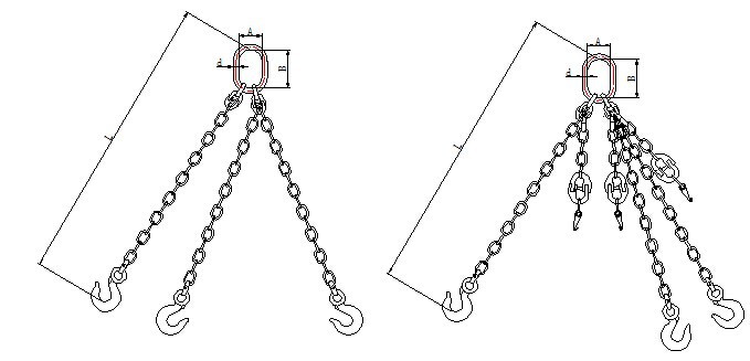 三肢链条索具