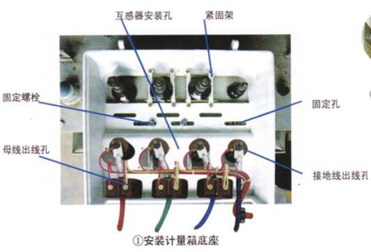 變壓器透明防護罩安裝