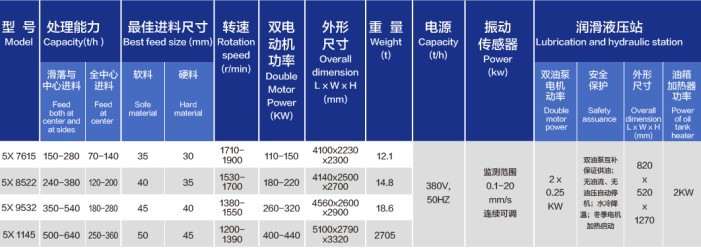 5X制砂机