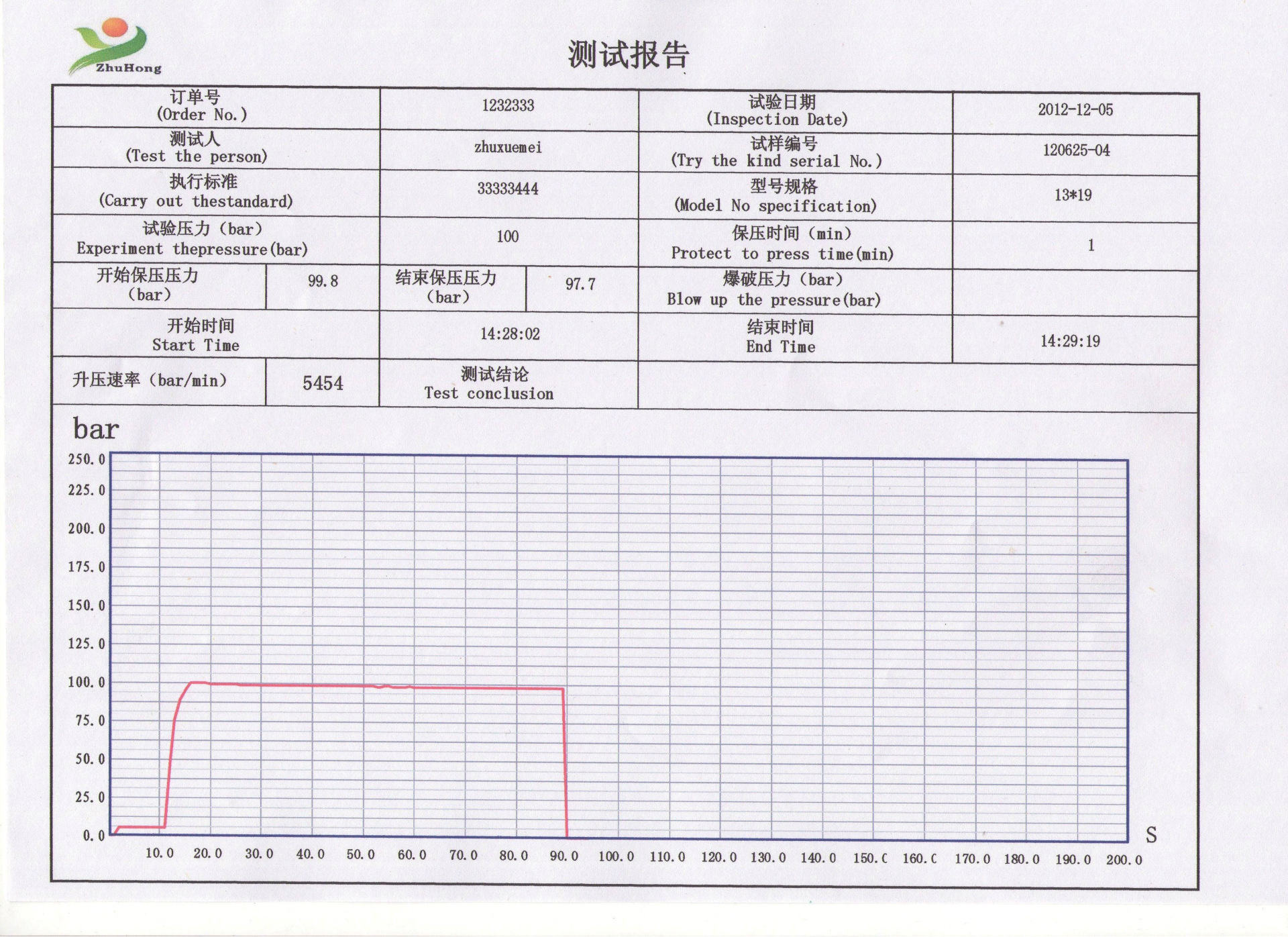 大連測試文件