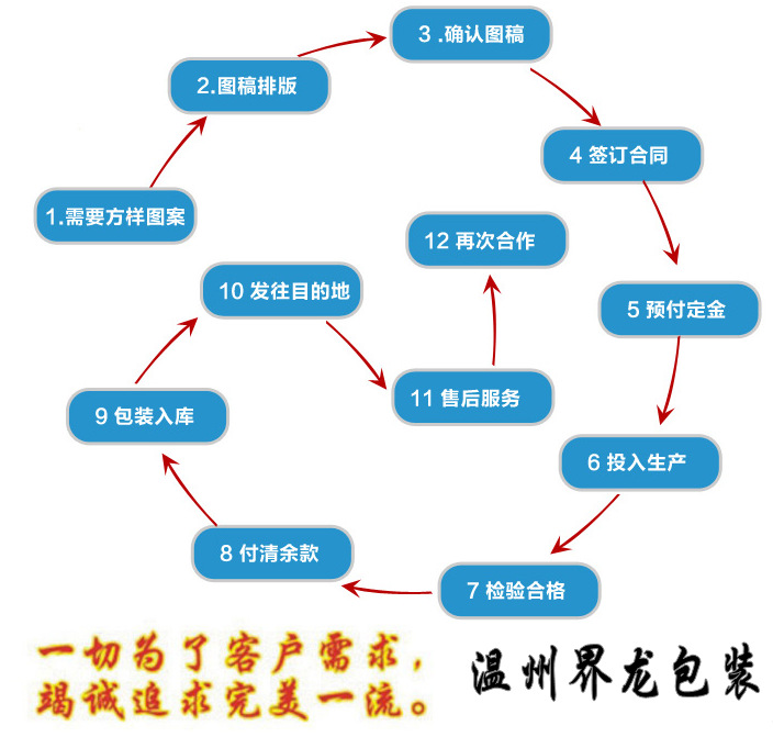 扇子模板图 (23)