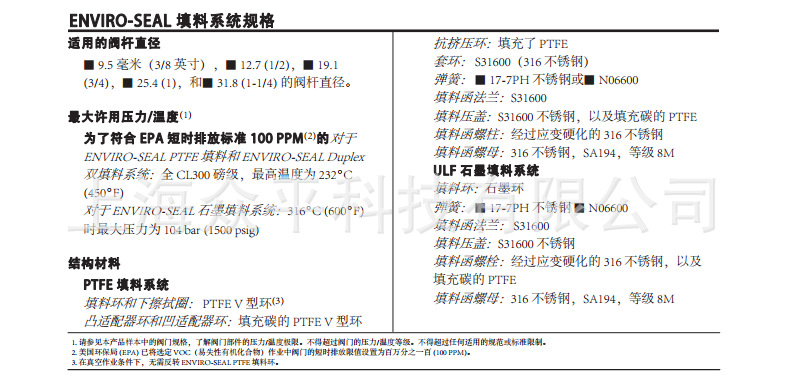 ED EAD EDR系列技术规格6