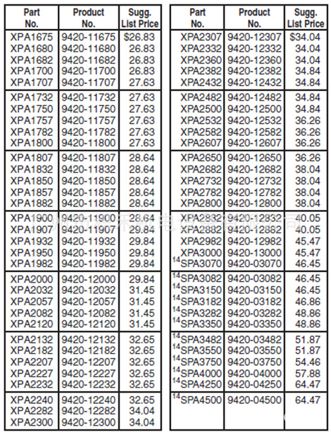 【专业销售】美国盖茨 xpa 1060离心风机皮带