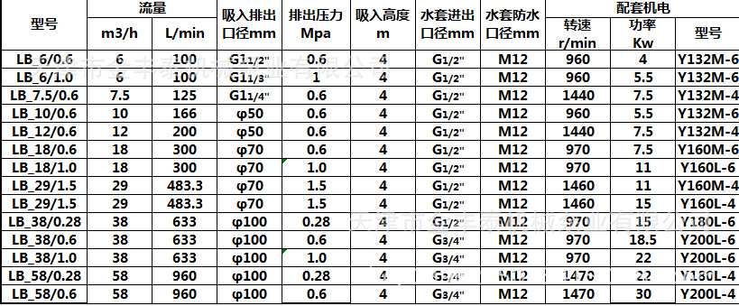 QQ截图20140407163029