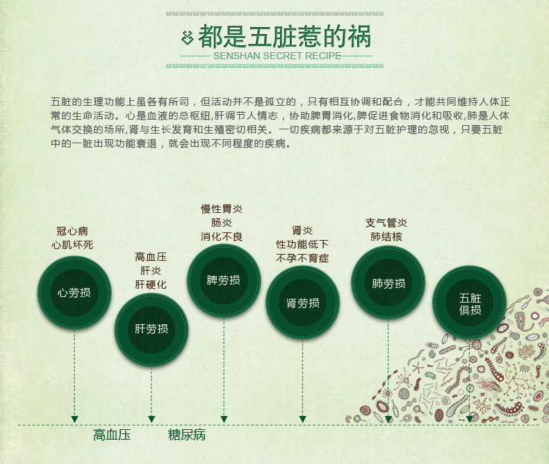 森山牌铁皮枫斗冲剂 3g/包*16包