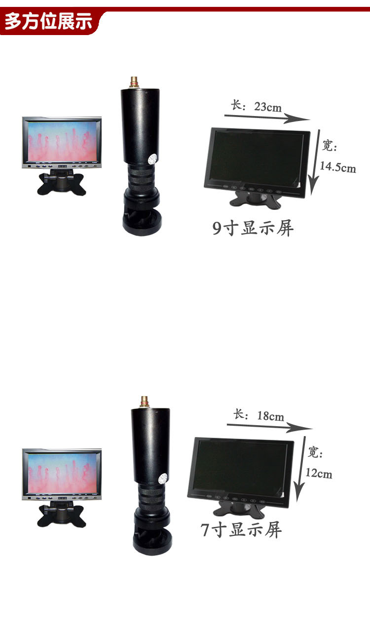 多方位展示圖副本