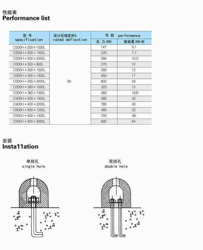 D型橡胶护舷性能和安装示意图