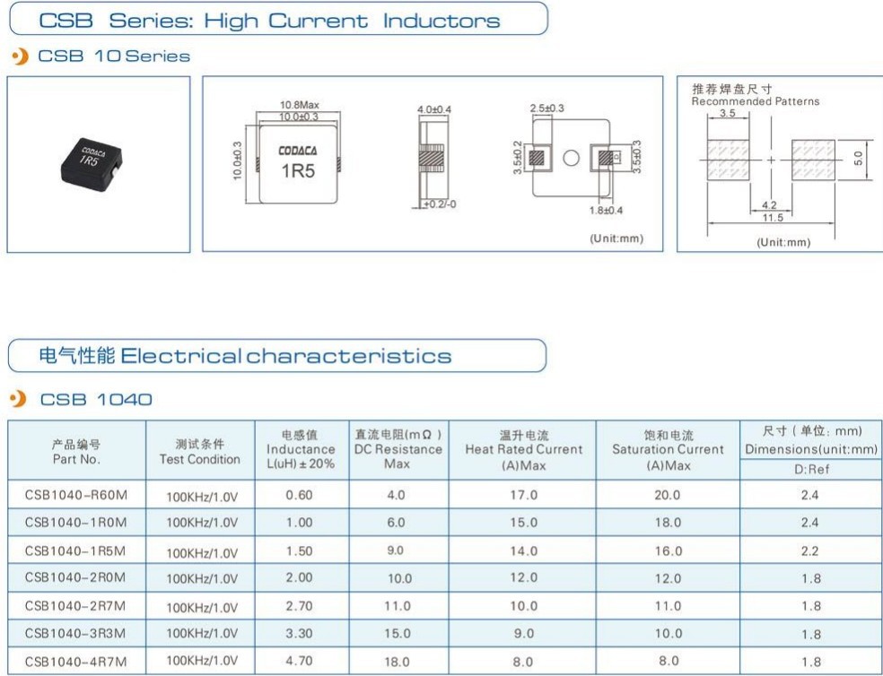 CSB1040参数